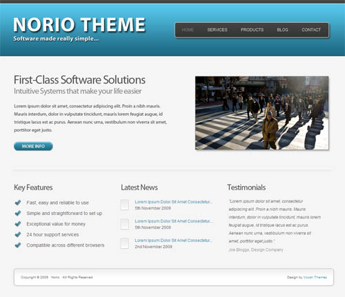 norio wordpress theme